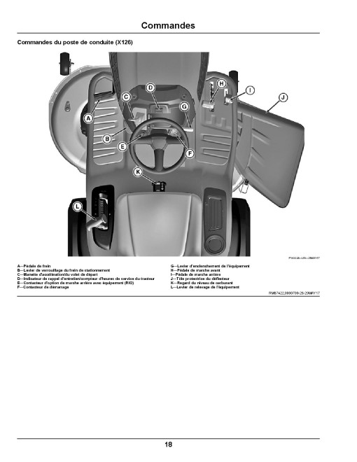John Deere X106, X126 and X166 (SN: 010001-100000) Lawn Tractors (Export Edition) Operators Manual (OMUC12253)