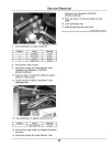 John Deere HPX815E Gator Utility Vehicles (SN: 010001 - 020000) (North America) Operators Manual (OMUC12666)