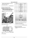John Deere XUV560E Gator Utility Vehicles (SN: 010001 - 020000) (Export Edition) Operators Manual (OMUC12977)