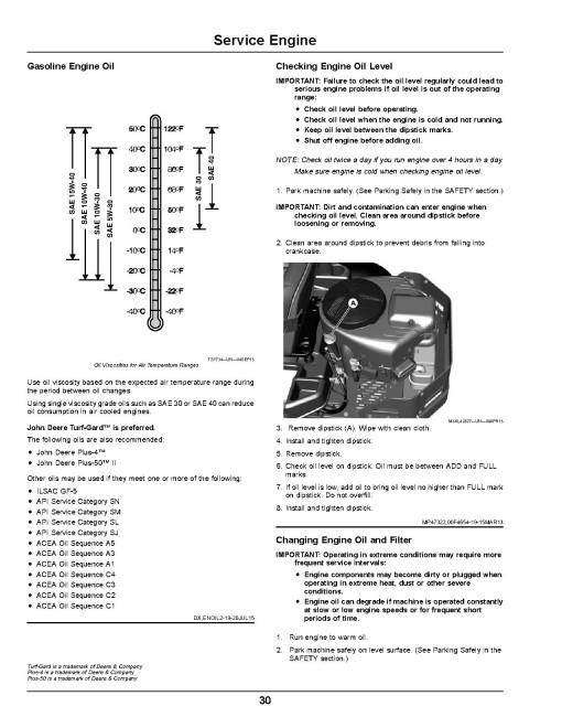 John Deere ZTrak Z335E, Z335M,Z345M, Z345R,Z355E,Z355R, Z375R (SN:080001-110000) Zero-Turn Mowers (N.America) Operators Manual (OMUC13761)