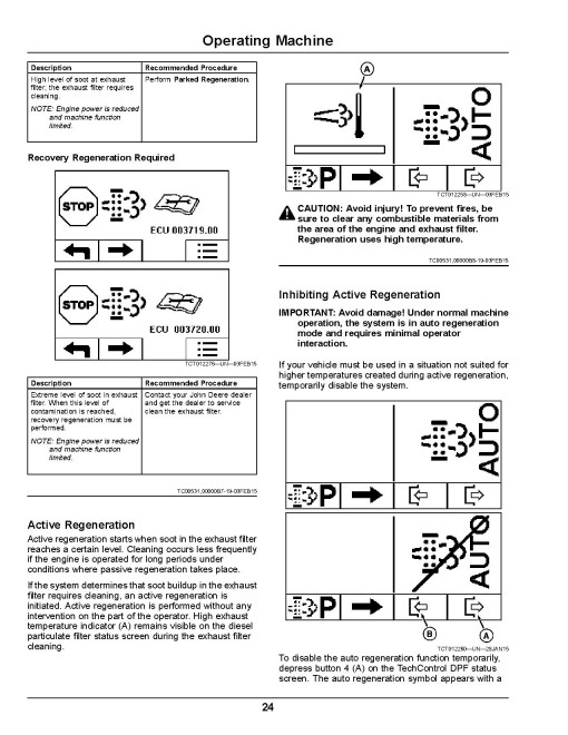 John Deere TerrainCut 9009A Rough Mowers (SN: 030001 - 045000) (Export Edition) Operators Manual (OMUC15709)