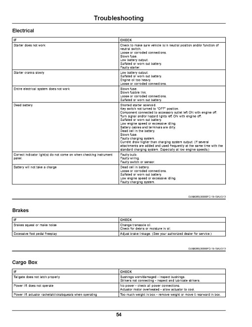 John Deere TH 6x4 Gas Gator Utility Vehicles (SN: 130001 - 150000) (North America) Operators Manual (OMUC16256)