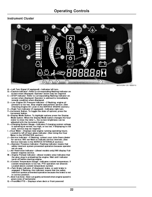 John Deere X750, X754 and X758 (SN: 060001-070000) Lawn Tractors (North America) Operators Manual (OMUC16261)