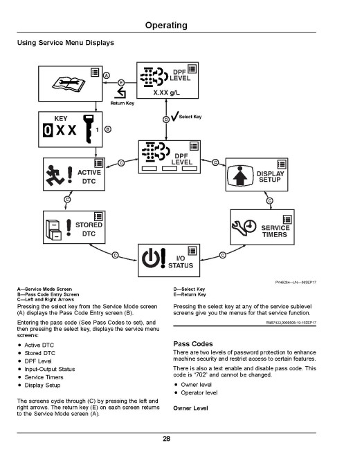 John Deere ZTrak Z997R (SN: 050001-070000) Max-Frame Mowers (North America) Operators Manual (OMUC16696E)