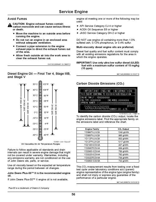 John Deere 1550, 1570, 1575, 1580 and 1585 TerrainCut Front Mowers (SN:050001-070000) (Export) Operators Manual (OMUC17864)