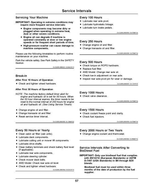 John Deere 1550, 1570, 1575, 1580 and 1585 TerrainCut Front Mowers (SN:050001-070000) (N.America) Operators Manual (OMUC17865)