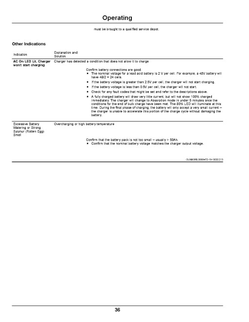 John Deere TE Electric Gator Utility Vehicles (SN: 140001 - 150000) (North America) Operators Manual (OMUC20369)