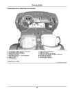 John Deere TS 4x2 Gator Utility Vehicles (SN: 150001 - 160000) (Export Edition) Operators Manual (OMUC21291)