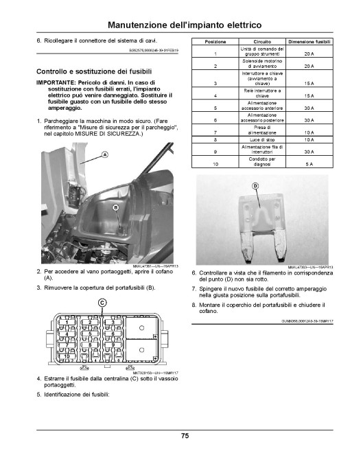 John Deere XUV560E Gator Utility Vehicles (SN: 030001 - 040000) (Export Edition) Operators Manual (OMUC22042)