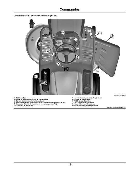 John Deere X106, X126 and X166 (SN: 150001-) Lawn Tractors (Export Edition) Operators Manual (OMUC23940)