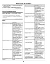 John Deere X116R, X146R and X166R (SN: 150001-) Lawn Tractors (Export Edition) Operators Manual (OMUC23971)