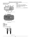 John Deere X950R (SN: 080001-090000) Lawn Tractors (Export Edition) Operators Manual (OMUC24100)