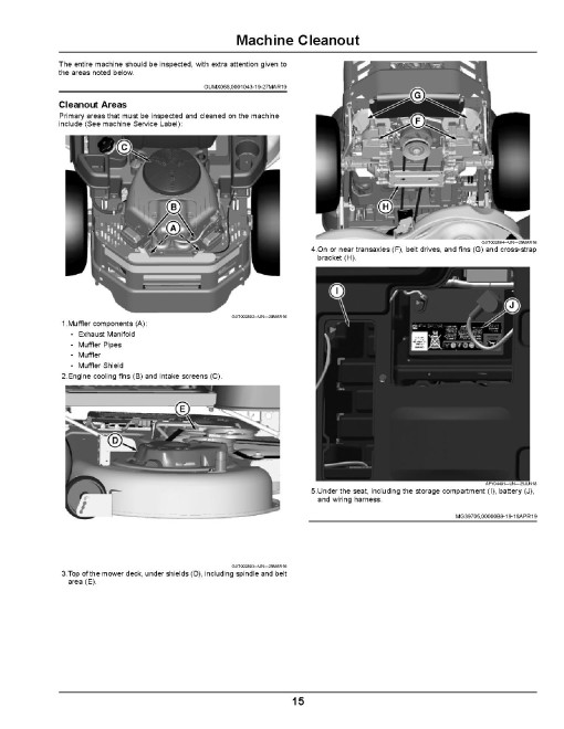 John Deere ZTrak Z335E,Z335M,Z345M,Z345R, Z355E, Z355R, Z375R (SN:150001-160000) Zero-Turn Mowers (N.America) Operators Manual (OMUC24247)