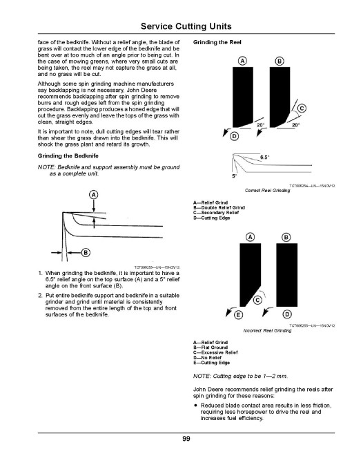 John Deere PrecisionCut 6080A,6500A,6700A (SN:030001-040000); 6080A, 6500A E-Cut Hybrid Fairway Mowers (EU) Operators Manual (OMUC24596)