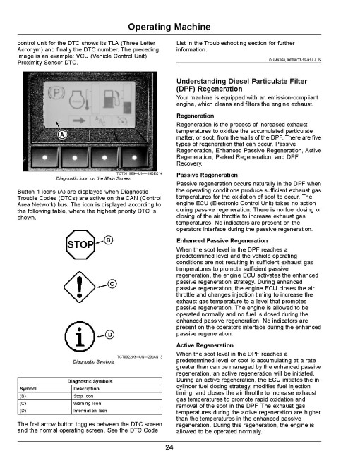 John Deere TerrainCut 9009A Rough Mowers (SN: 050001 - 090000) (Export Edition) Operators Manual (OMUC24624)