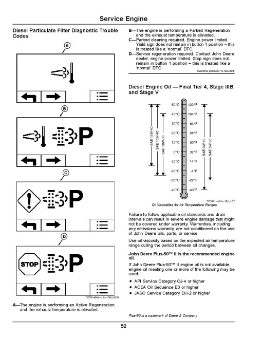 John Deere TerrainCut 9009A Rough Mowers (SN: 050001 - 060000) (North America) Operators Manual (OMUC24989)