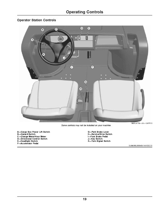 John Deere TE Electric Gator Utility Vehicles (SN: 160001 - 170000) (North America) Operators Manual (OMUC26262)
