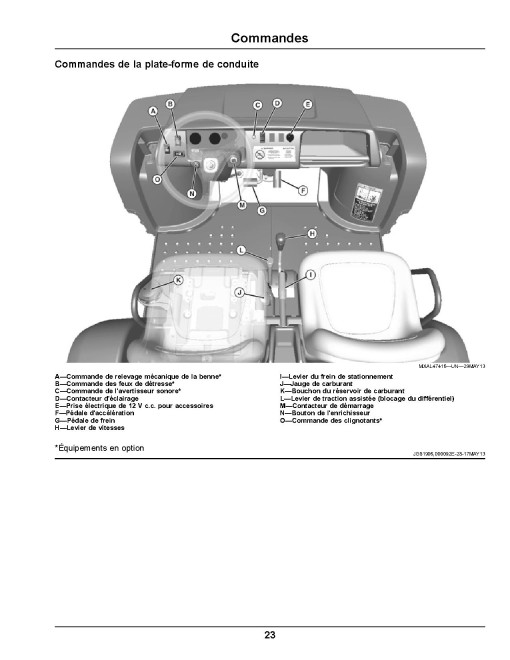 John Deere TS 4x2 Gator Utility Vehicles (SN: from 160001) (Export Edition) Operators Manual (OMUC26456)