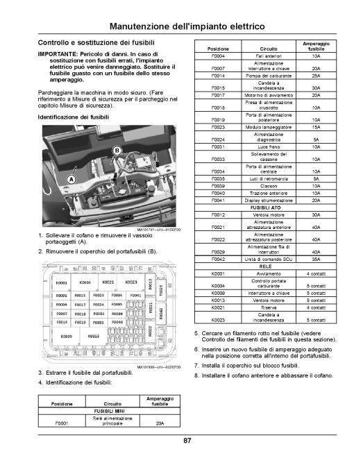 John Deere XUV855M S4 Gator Utility Vehicles (SN: 040001 - 050000) (Export Edition) Operators Manual (OMUC26711)