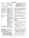 John Deere ZTrak Z335E, Z345M and Z345R (SN: 160001-220000) Zero-Turn Mowers (Export Edition) Operators Manual (OMUC28762)