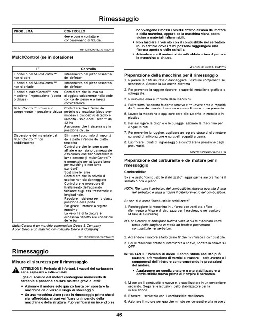 John Deere ZTrak Z335E, Z345M and Z345R (SN: 160001-220000) Zero-Turn Mowers (Export Edition) Operators Manual (OMUC28762)