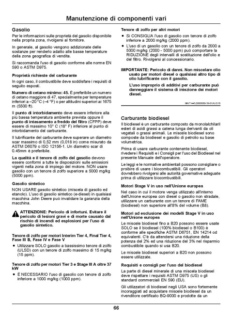 John Deere TH 6x4 Diesel Gator Utility Vehicles (SN: 170001 - 180000) (Export Edition) Operators Manual (OMUC29666)