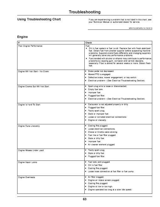 John Deere Select Series X350R (SN: 130001-150000) Lawn Tractors (North America) Operators Manual (OMUC29735)