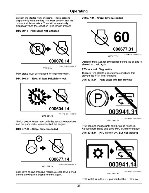 John Deere ZTrak Z997R (SN from 080000) Max-Frame Mowers (Export Edition) Operators Manual (OMUC30001)