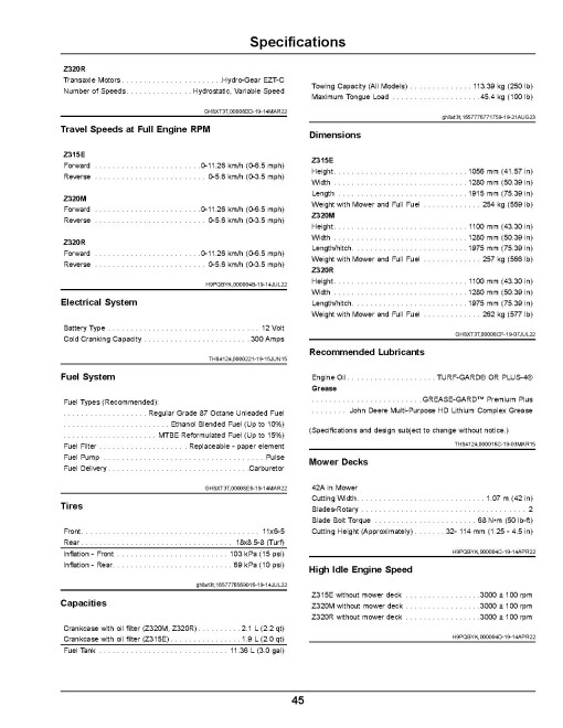 John Deere ZTrak Z315E, Z320M and Z320R (SN: 010001-150000) Zero-Turn Mowers (Export Edition) Operators Manual (OMUC31579E)