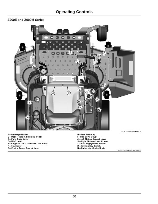 John Deere ZTrak Pro Z915E, Z920M, Z930M/R, Z950M/R, Z960M, Z970R Zero-Turn Mowers (North America) Operators Manual (OMUC32807E)