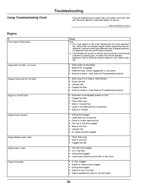 John Deere Select Series X350R (SN: 150001-210000) Lawn Tractors (Export Edition) Operators Manual (OMUC32883E)