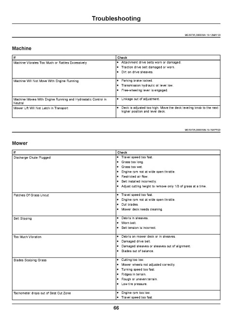 John Deere Select Series X584 and X590 (SN: 180001-210000) Lawn Tractors (Export Edition) Operators Manual (OMUC32884E)