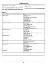 John Deere TX Gator Utility Vehicles (SN: 180001 - 200000) (North America) Operators Manual (OMUC33351)