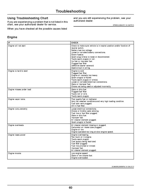 John Deere TH 6x4 Gas Gator Utility Vehicles (SN: 180001 - 200000) (North America) Operators Manual (OMUC33354)
