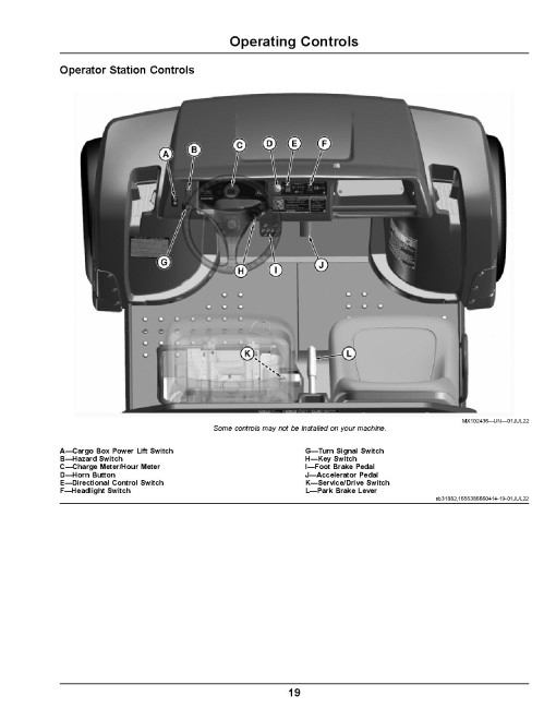 John Deere TE Electric Gator Utility Vehicles (SN: 180001 - 200000) (North America) Operators Manual (OMUC33430)