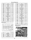 John Deere XUV865M and XUV865R Gator Utility Vehicles (SN: from 060001) (Export Edition) Operators Manual (OMUC33719E)
