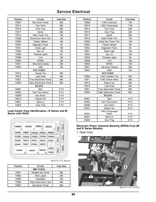 John Deere XUV865M and XUV865R Gator Utility Vehicles (SN: from 060001) (Export Edition) Operators Manual (OMUC33719E)