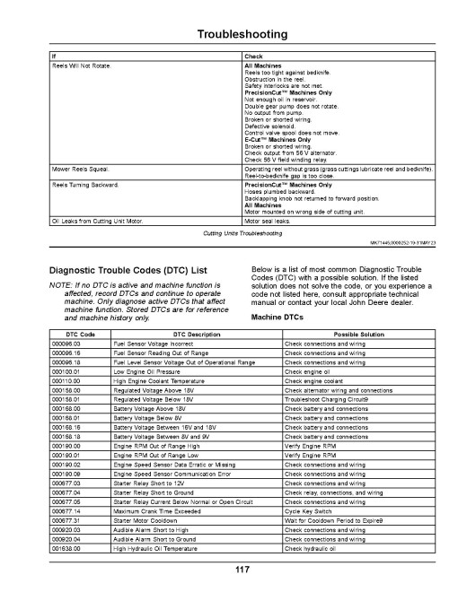 John Deere PrecisionCut 6080A,6500A,6700A(SN:060001-080000); 6080A,6500A,6700A ECut Hybrid Fairway Mower, Exp, Operator Manual (OMUC34577)