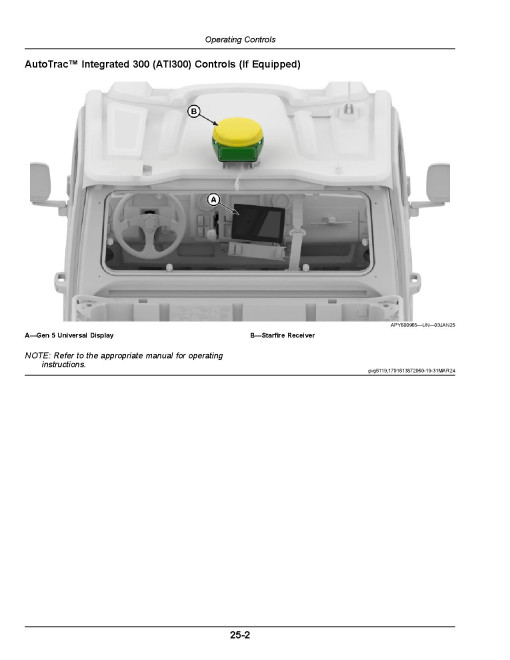 John Deere XUV 845E, XUV 845M and XUV 845R Gator Utility Vehicles (SN: 010001 - 020000) Operators Manual (OMUC36615)