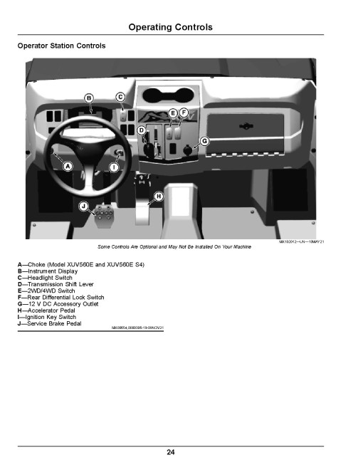 John Deere XUV560E and XUV560E S4 Gator Utility Vehicles (SN:050001-080000) (North America,Export) Operators Manual (OMUC36882)