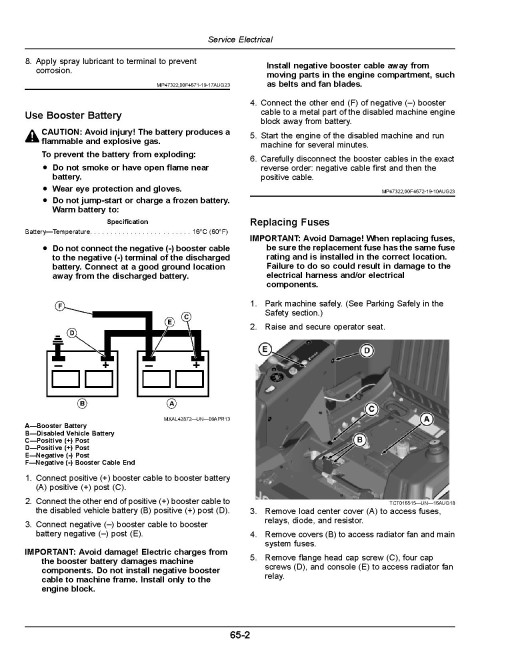 John Deere ZTrak Pro Z994R (SN: 060001-090000) Zero-Turn Diesel Mowers (North America) Operators Manual (OMUC37760E)