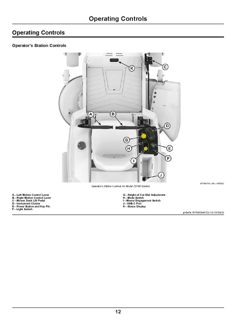 John Deere ZTrak Z370R (SN: 010001-050000) Electric Zero-Turn Mowers (North America) Operators Manual (OMUC38861)