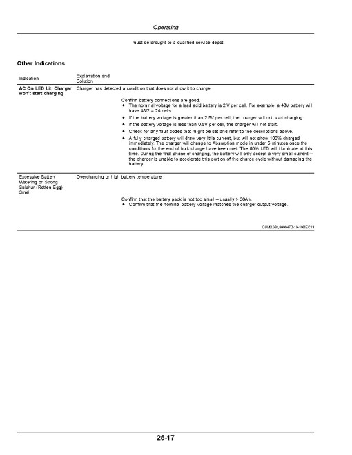 John Deere TE Electric Gator Utility Vehicles (SN: from 200001) (North America) Operators Manual (OMUC39405)