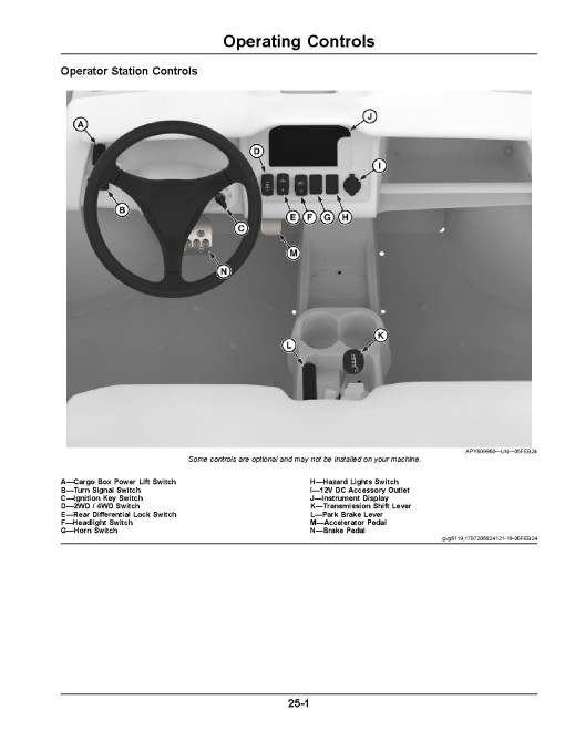 John Deere XUV825M S4 Gator Utility Vehicles (SN: 080001 - 090000) (North America) Operators Manual (OMUC39562)