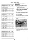 John Deere 7500A, 7700A, 8700A, 8900A Fairway; 7500A,7700A,8000A Hybrid Fairway; 8800A Rough Mowers (Export) Operators Manual (OMUC39875)