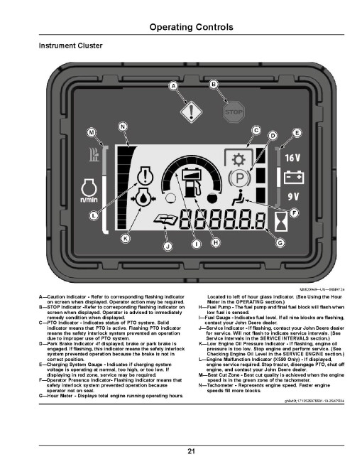 John Deere Select Series X570, X580, X584, X590 (SN: 200001-210000) Lawn Tractors (North America) Operators Manual (OMUC40041)