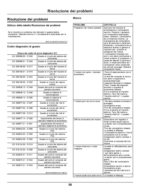 John Deere ZTrak Z515E, Z530M and Z545R (SN: 120001-190000) Zero-Turn Mowers (Export Edition) Operators Manual (OMUC41269)