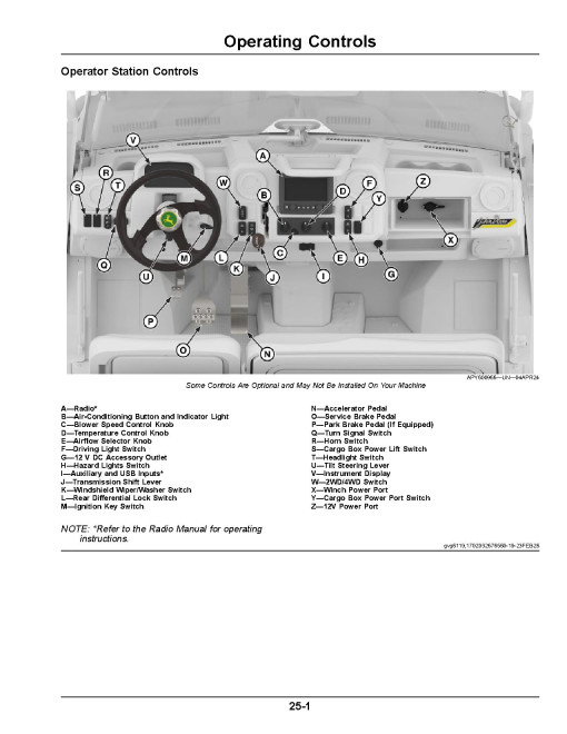 John Deere XUV 845E, XUV 845M and XUV 845R Gator Utility Vehicles (SN: from 020001) Operators Manual (OMUC42210)