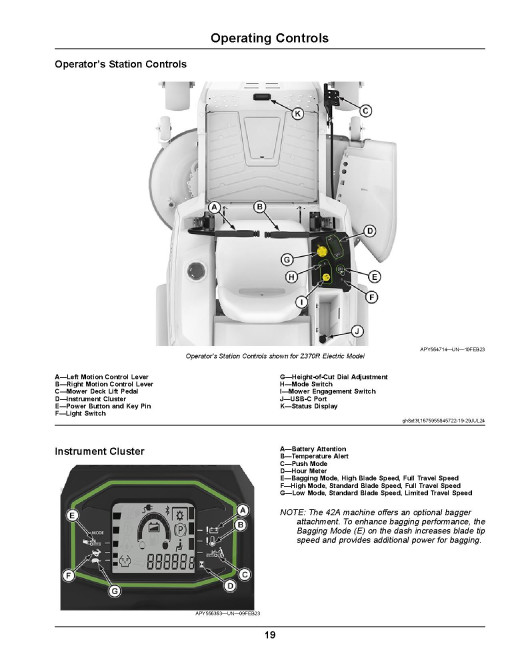 John Deere ZTrak Z370R and Z380R (SN: 050001-090000) Electric Zero-Turn Mowers (Export Edition) Operators Manual (OMUC42875E)