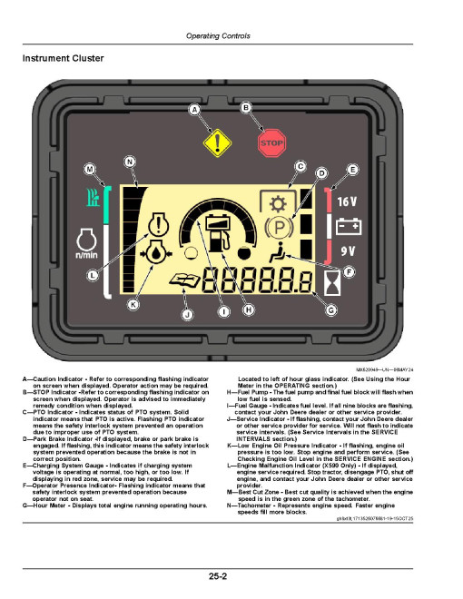 John Deere Select Series X570, X580, X584, X590 (SN: 210001-) Lawn Tractors (North America) Operators Manual (OMUC44950)
